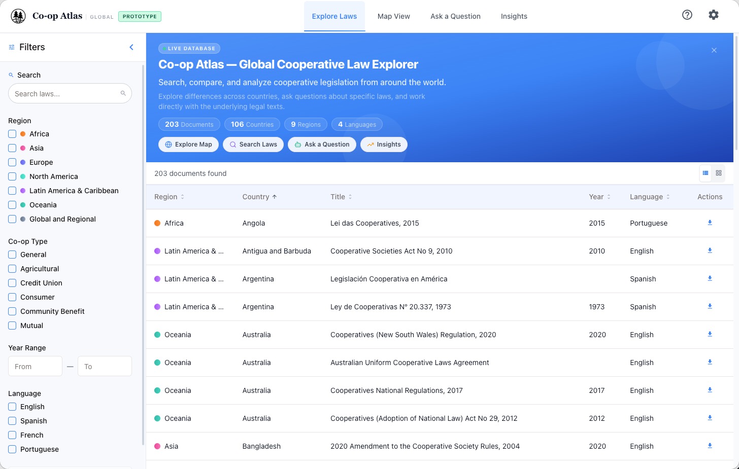 Global Edition searchable law library with jurisdiction filters and document list.